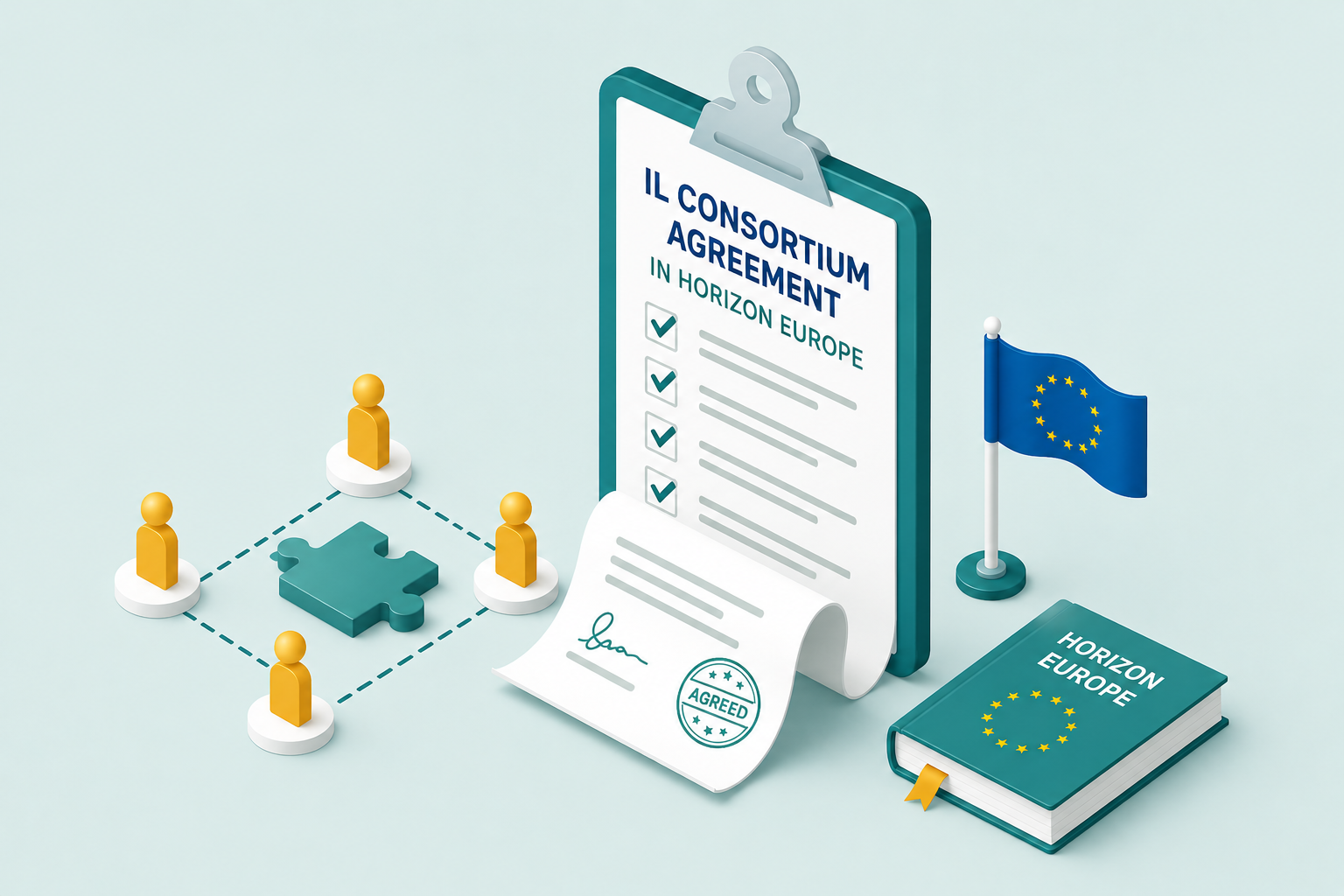 Il Consortium Agreement in Horizon Europe